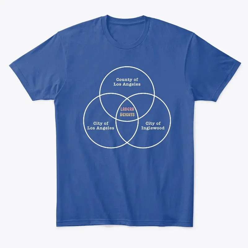 Ladera Venn Diagram